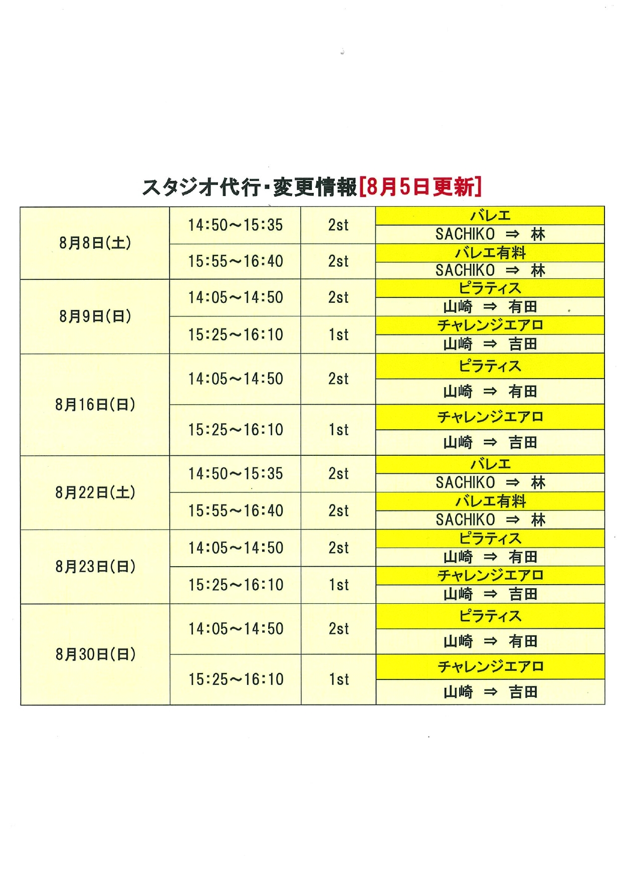 スタジオレッスン代行情報 フィットネス スパviva板宿 リラックス施設充実のスポーツジム